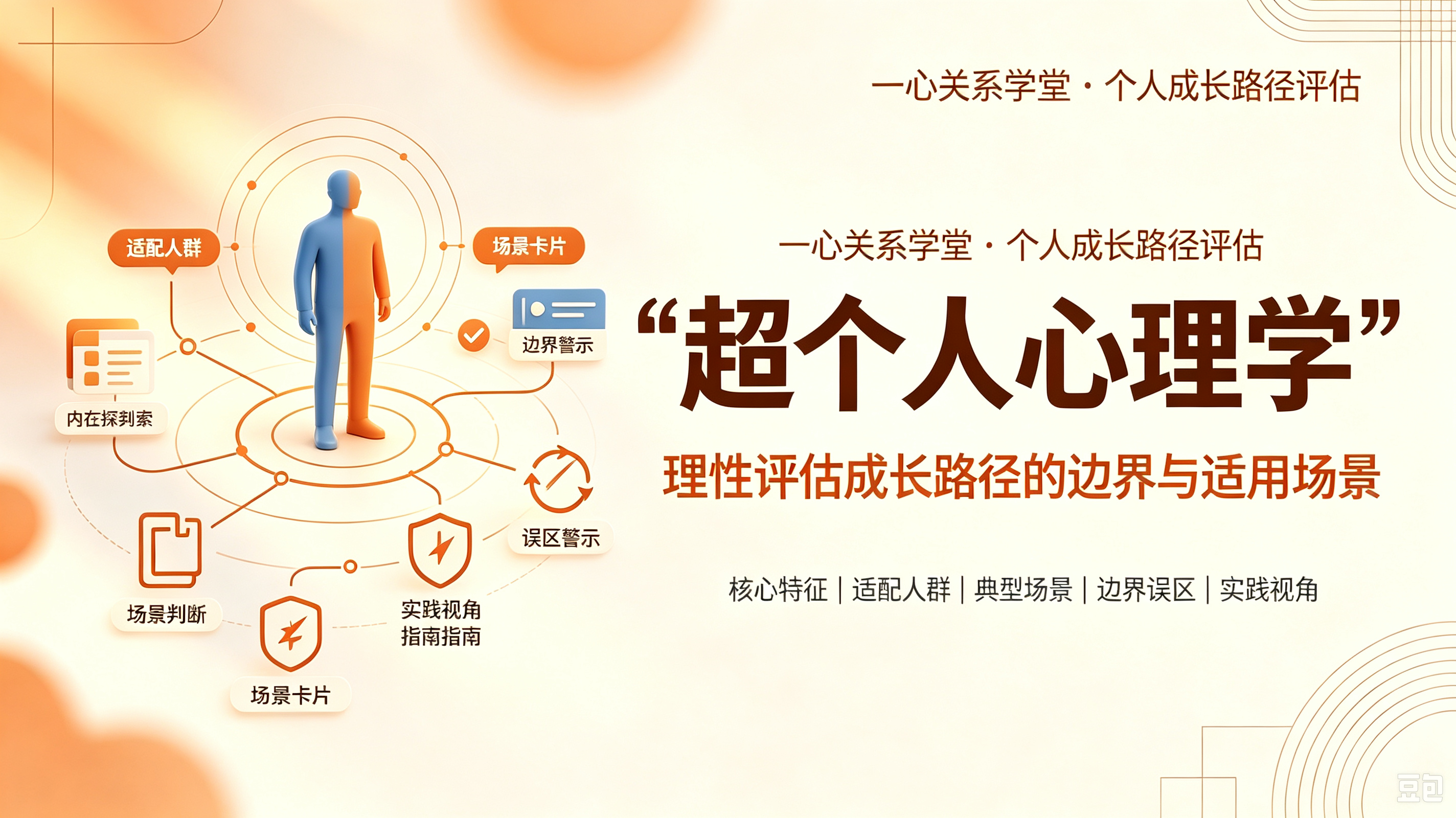 一心关系学堂 - 团队效率提升培训？ - 团队效率提升培训，为什么不能只教“时间管理”？