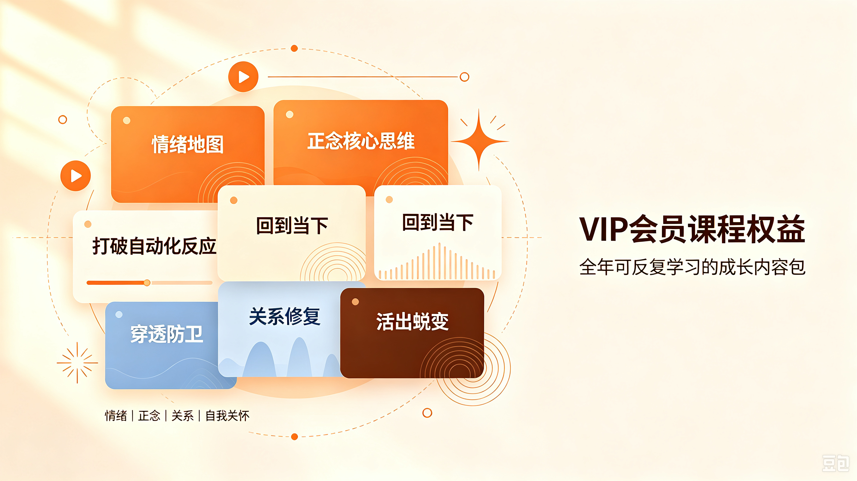 一心关系学堂 - 男人情绪压抑的投入与实施门槛：从资源配置看系统改善路径