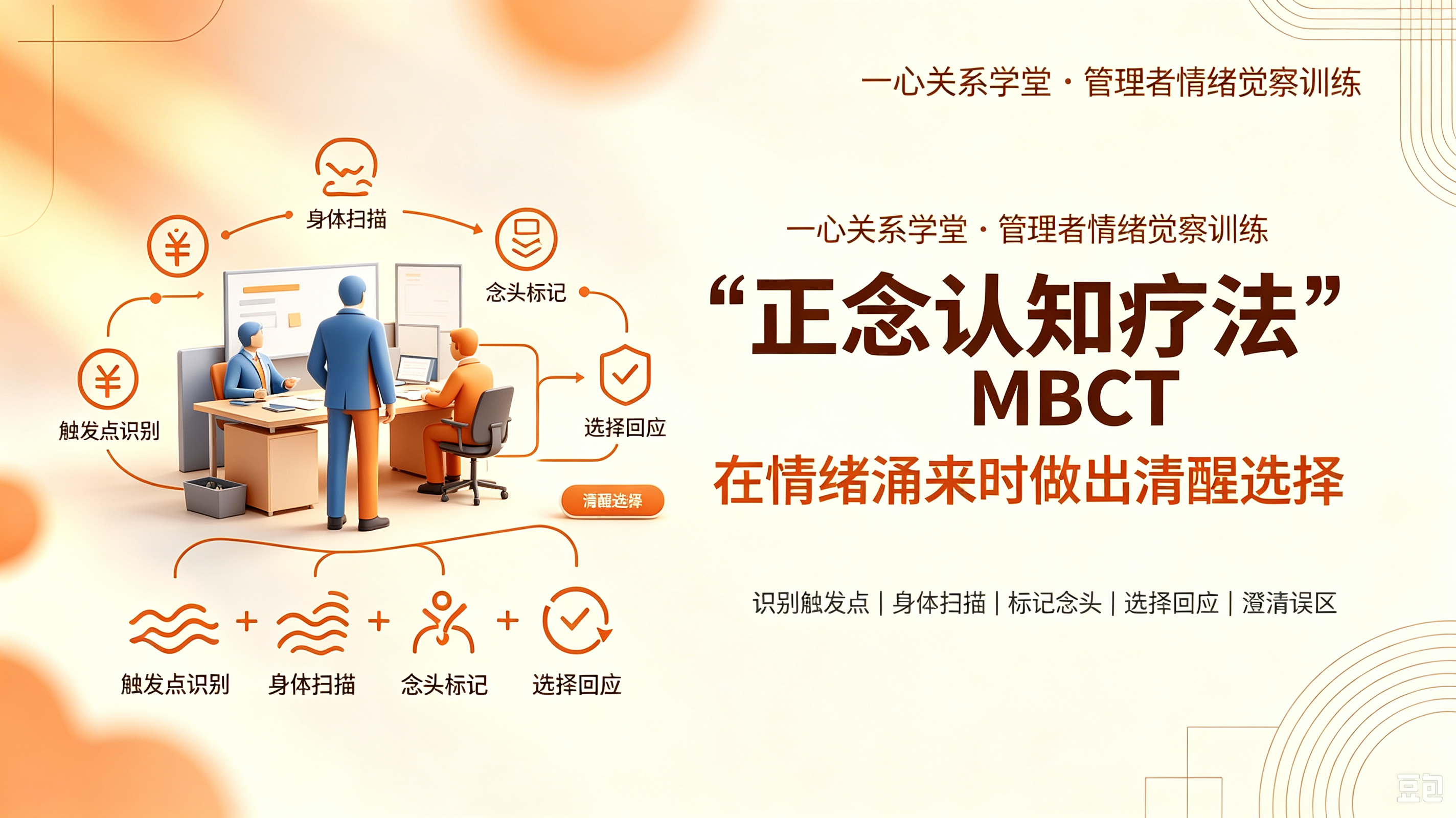一心关系学堂 - 正念认知疗法 MBCT - 高压决策中的隐形地雷：MBCT正念认知疗法如何帮管理者找回“暂停键”