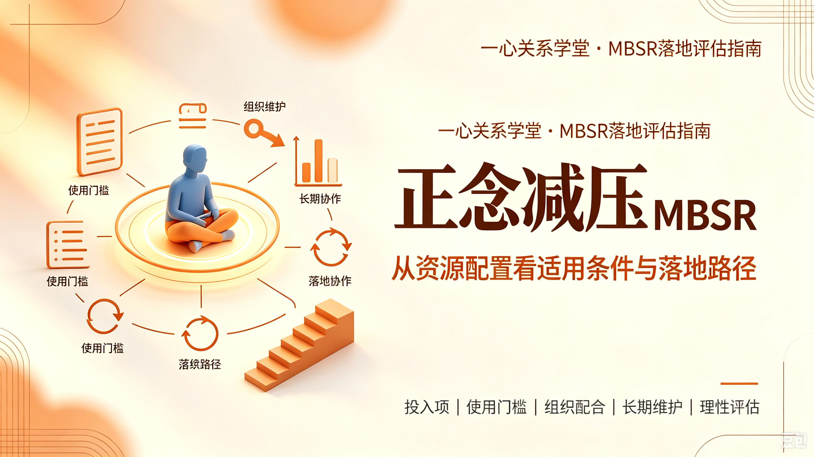 一心关系学堂 - 哪个老师讲正念比较落地？ - 判断一位正念老师是否“落地”：五个可核验的决策清单