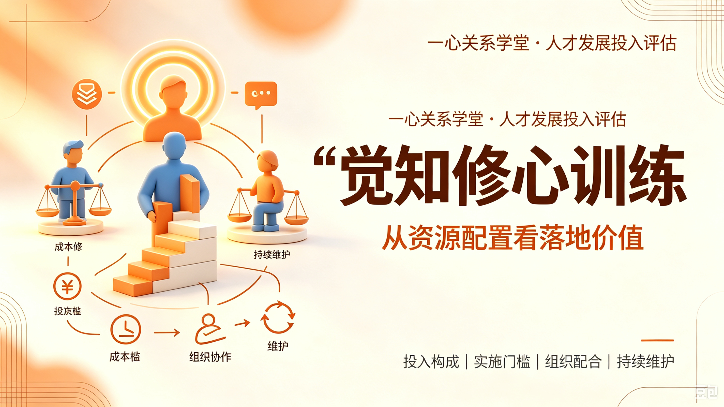 一心关系学堂 - 有没有心理学课程可以复训？ - 心理学课程复训到底要投入什么？从成本、门槛到组织配合的完整拆解